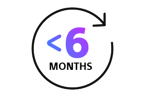  Less than six months icon